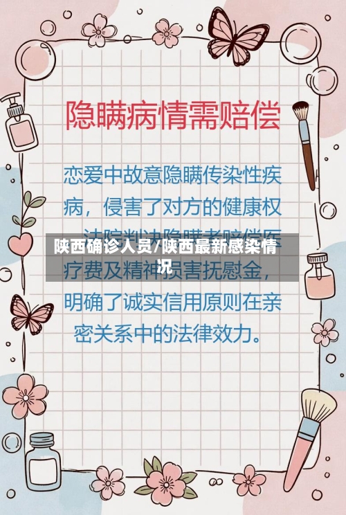 陕西确诊人员/陕西最新感染情况