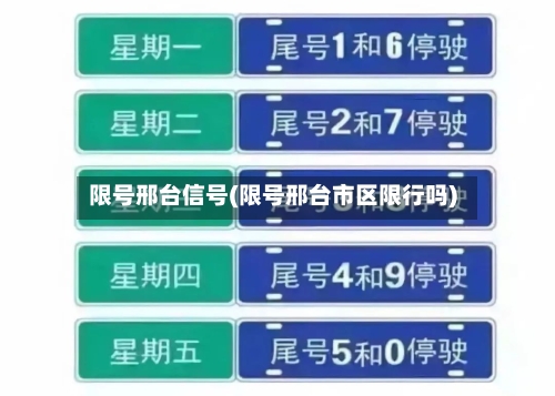 限号邢台信号(限号邢台市区限行吗)