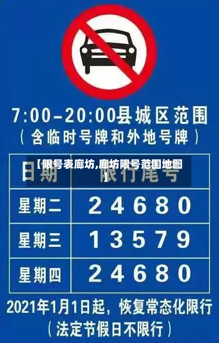 【限号表廊坊,廊坊限号范围地图】