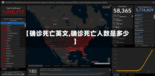 【确诊死亡英文,确诊死亡人数是多少】