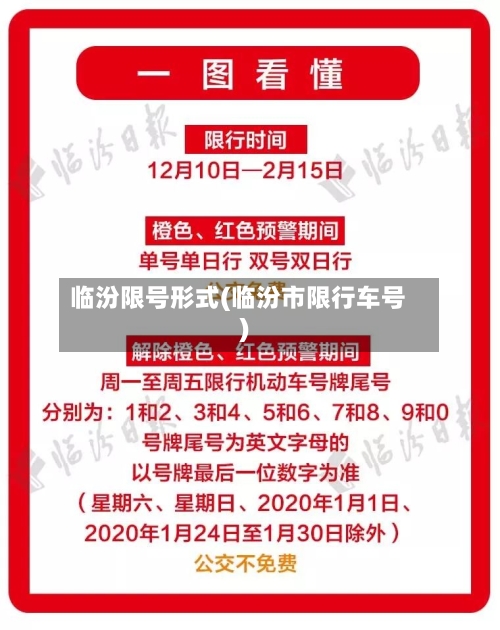 临汾限号形式(临汾市限行车号)