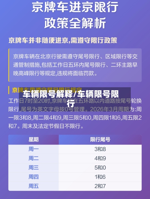 车辆限号解释/车辆限号限行-第3张图片