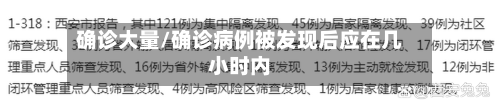 确诊大量/确诊病例被发现后应在几小时内-第2张图片