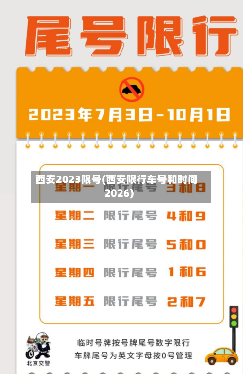 西安2023限号(西安限行车号和时间2026)