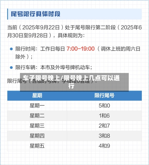 车子限号晚上/限号晚上几点可以通行
