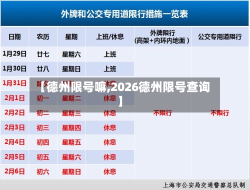 【德州限号嘛,2026德州限号查询】