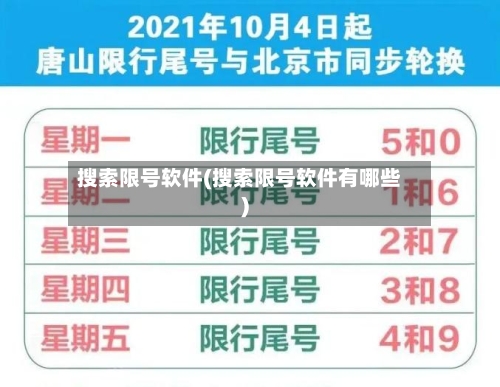 搜索限号软件(搜索限号软件有哪些)-第2张图片