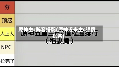原神主c阵容搭配(原神近来主c强度排名)
