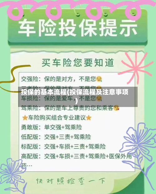 投保的基本流程(投保流程及注意事项)