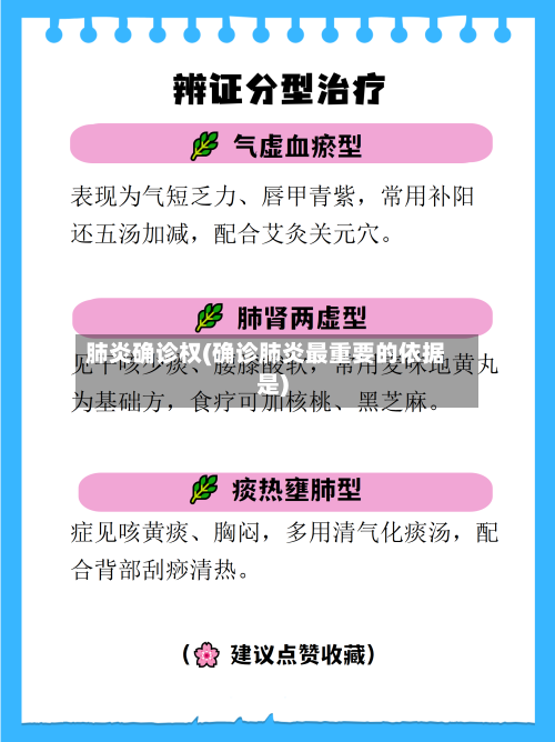肺炎确诊权(确诊肺炎最重要的依据是)