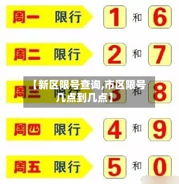 【新区限号查询,市区限号几点到几点】-第3张图片