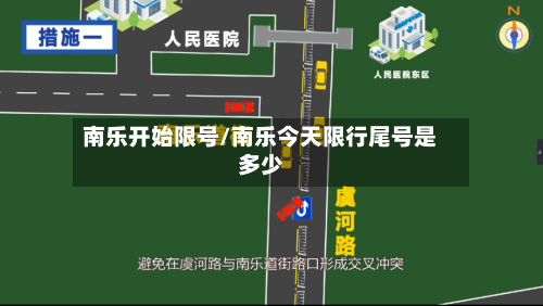 南乐开始限号/南乐今天限行尾号是多少