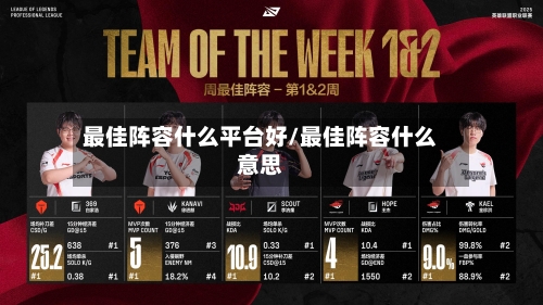 最佳阵容什么平台好/最佳阵容什么意思