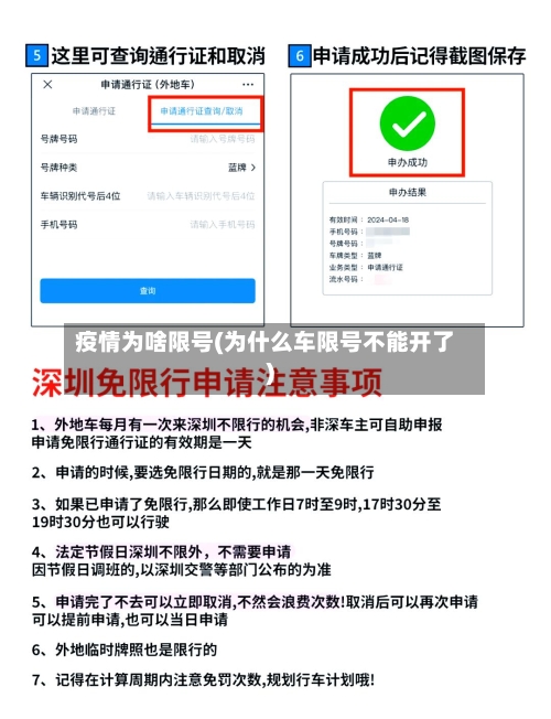 疫情为啥限号(为什么车限号不能开了)