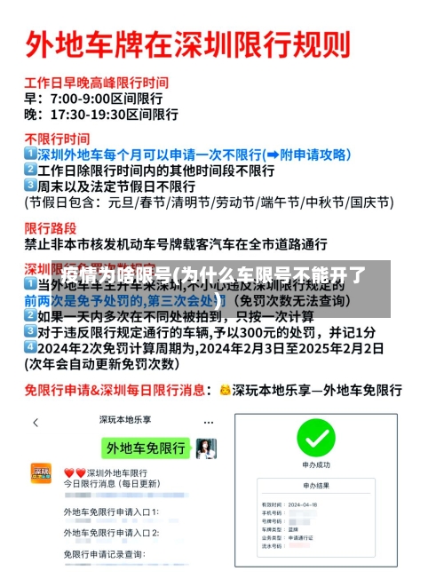疫情为啥限号(为什么车限号不能开了)-第2张图片