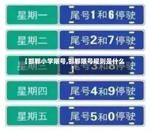 【邯郸小学限号,邯郸限号规则是什么】-第2张图片