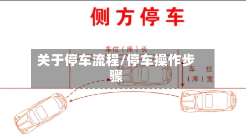 关于停车流程/停车操作步骤-第2张图片