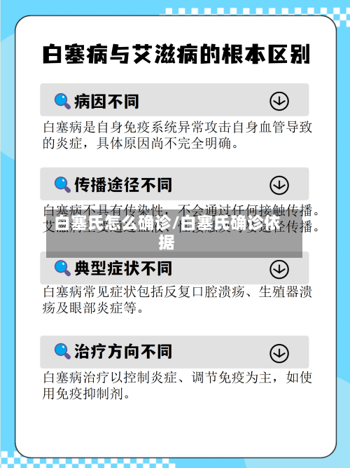 白塞氏怎么确诊/白塞氏确诊依据-第2张图片