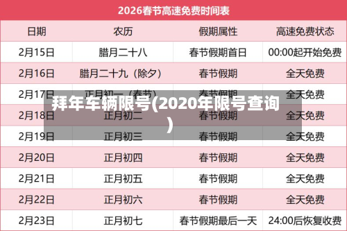 拜年车辆限号(2020年限号查询)
