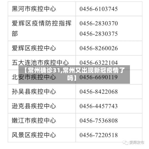 【常州确诊31,常州又出现新冠疫情了吗】-第2张图片