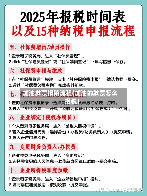 加油发票报销流程(加油的发票怎么报税)