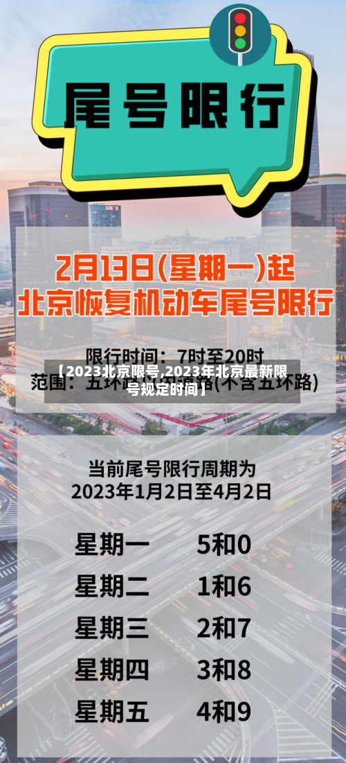 【2023北京限号,2023年北京最新限号规定时间】-第2张图片