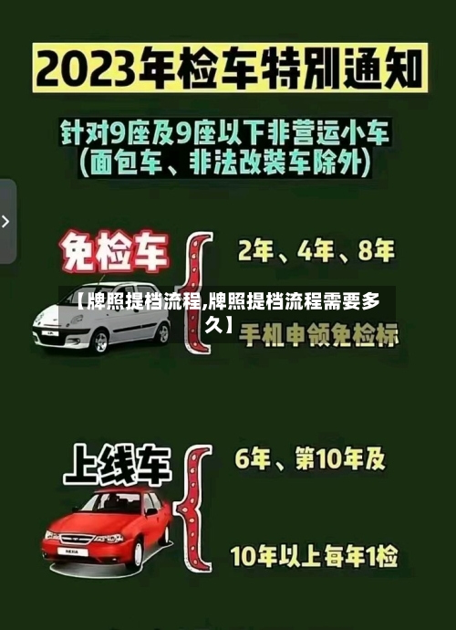 【牌照提档流程,牌照提档流程需要多久】-第2张图片