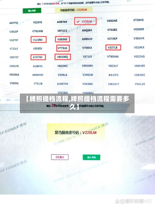 【牌照提档流程,牌照提档流程需要多久】