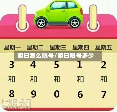 明日怎么限号/明日限号多少-第2张图片