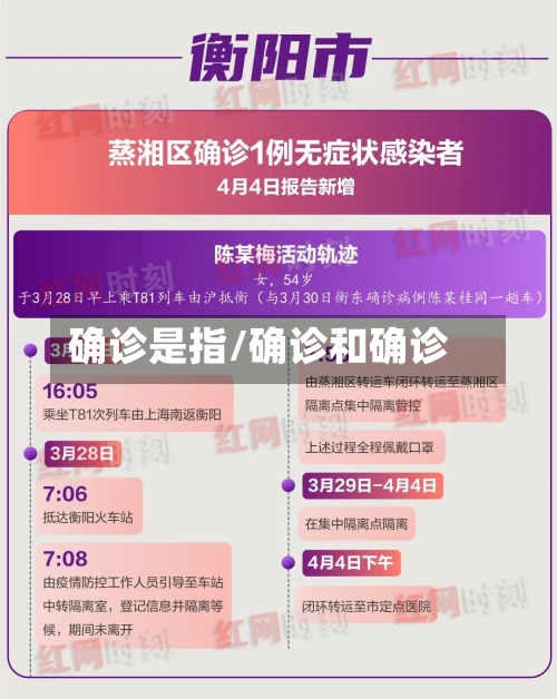 确诊是指/确诊和确诊-第2张图片
