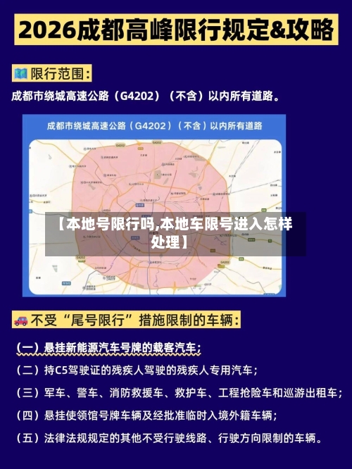 【本地号限行吗,本地车限号进入怎样处理】