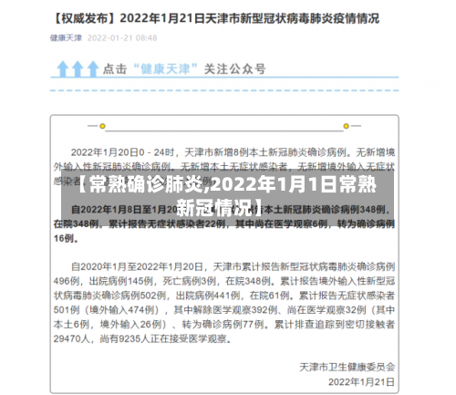 【常熟确诊肺炎,2022年1月1日常熟新冠情况】-第1张图片