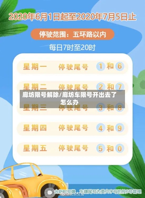 廊坊限号解除/廊坊车限号开出去了怎么办-第2张图片