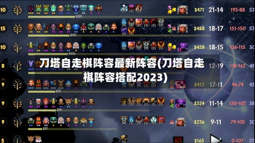 刀塔自走棋阵容最新阵容(刀塔自走棋阵容搭配2023)