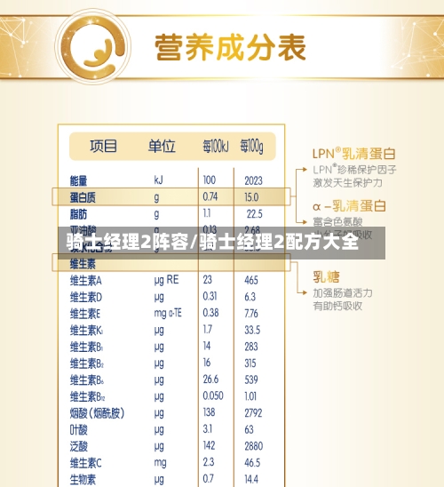 骑士经理2阵容/骑士经理2配方大全-第2张图片