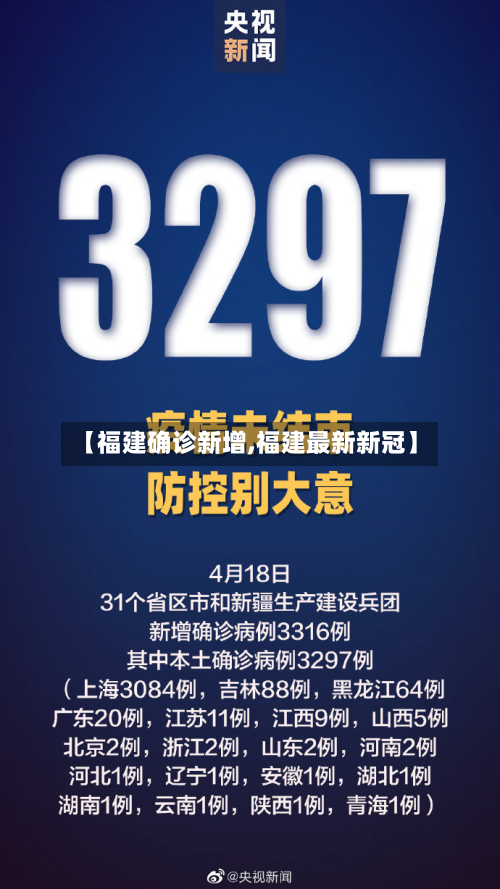 【福建确诊新增,福建最新新冠】-第3张图片