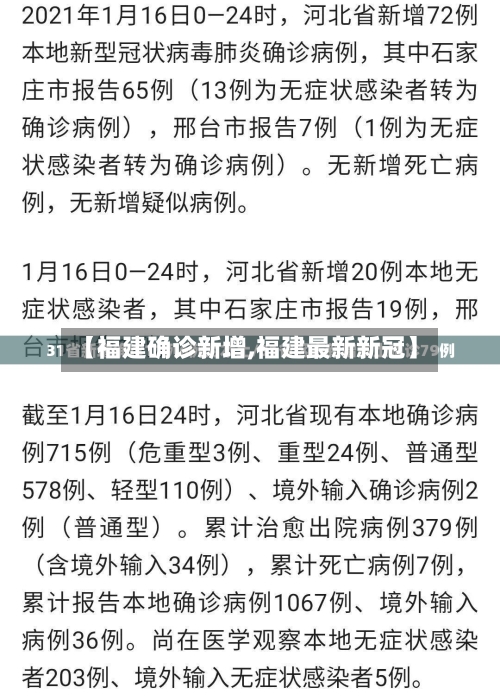 【福建确诊新增,福建最新新冠】-第2张图片