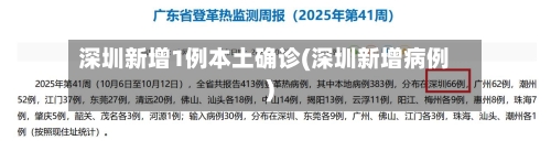 深圳新增1例本土确诊(深圳新增病例)-第3张图片