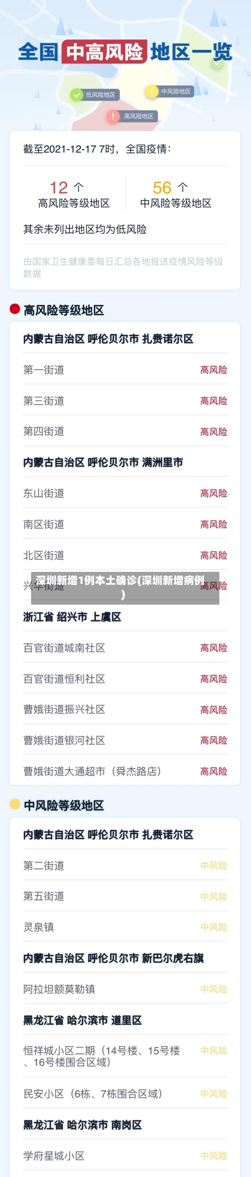 深圳新增1例本土确诊(深圳新增病例)-第2张图片