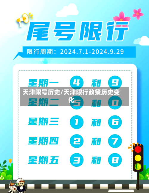 天津限号历史/天津限行政策历史变化-第2张图片