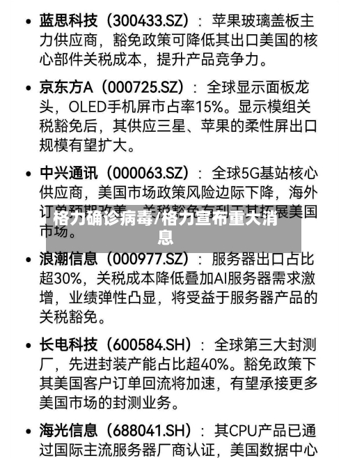 格力确诊病毒/格力宣布重大消息-第3张图片