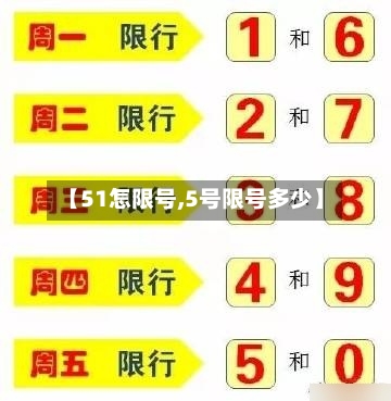 【51怎限号,5号限号多少】-第2张图片