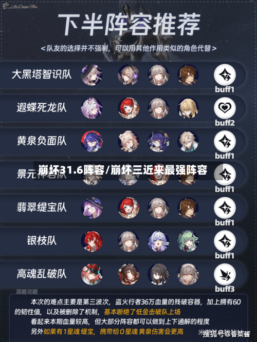 崩坏31.6阵容/崩坏三近来最强阵容-第2张图片