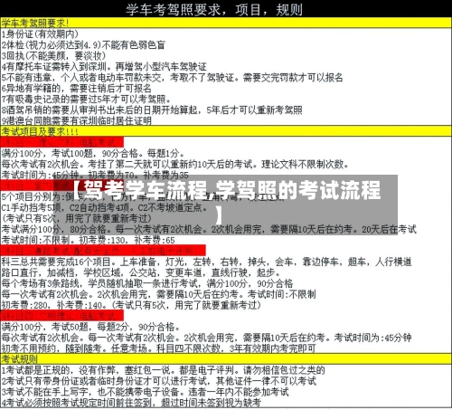 【驾考学车流程,学驾照的考试流程】-第3张图片