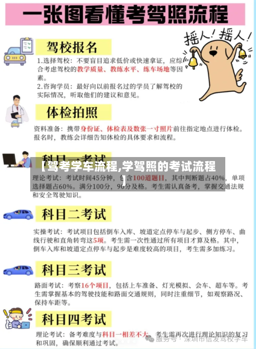 【驾考学车流程,学驾照的考试流程】-第2张图片