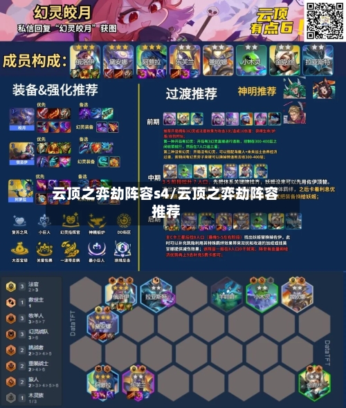 云顶之弈劫阵容s4/云顶之弈劫阵容推荐