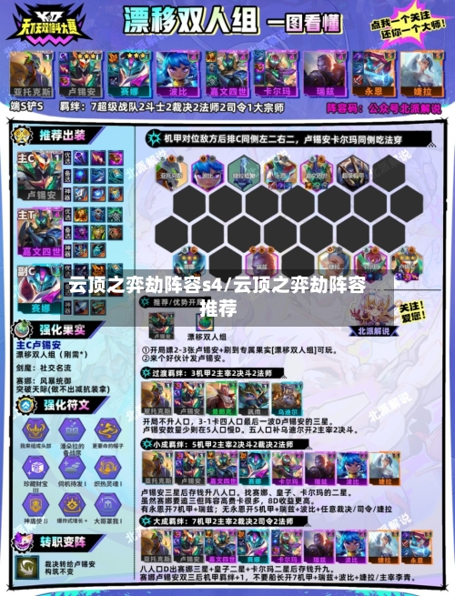 云顶之弈劫阵容s4/云顶之弈劫阵容推荐-第2张图片