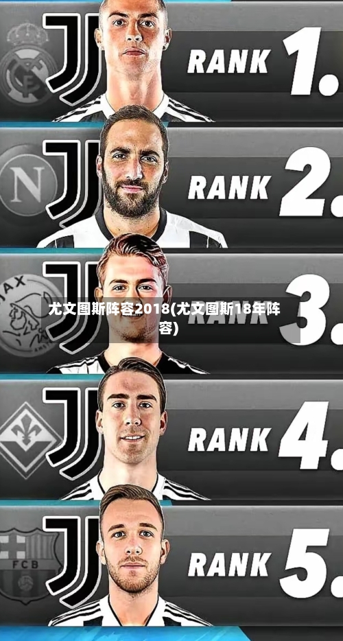 尤文图斯阵容2018(尤文图斯18年阵容)-第2张图片
