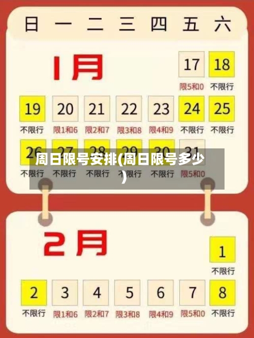 周日限号安排(周日限号多少)-第2张图片