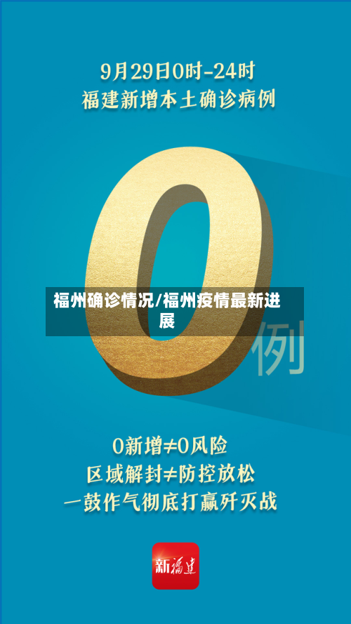 福州确诊情况/福州疫情最新进展
